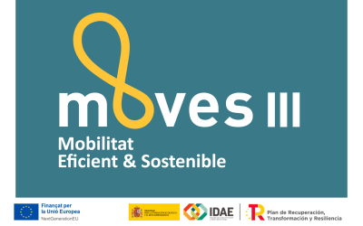 Mobilitat eficient & sostenible
